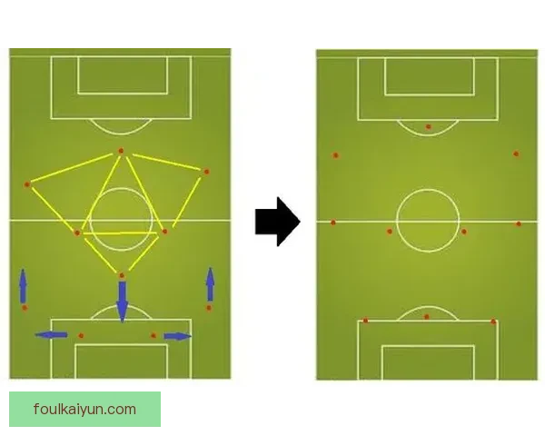 西蒙尼足球哲学分析：战术灵活性与团队凝聚力的结合